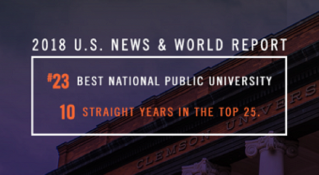 USNewsranking-340x187