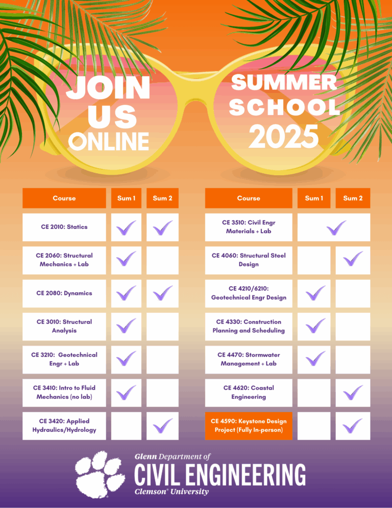 Summer School Online 2025 Civil Engineering