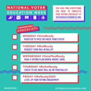 A graphic that displays the different themes for National Voter Education Week