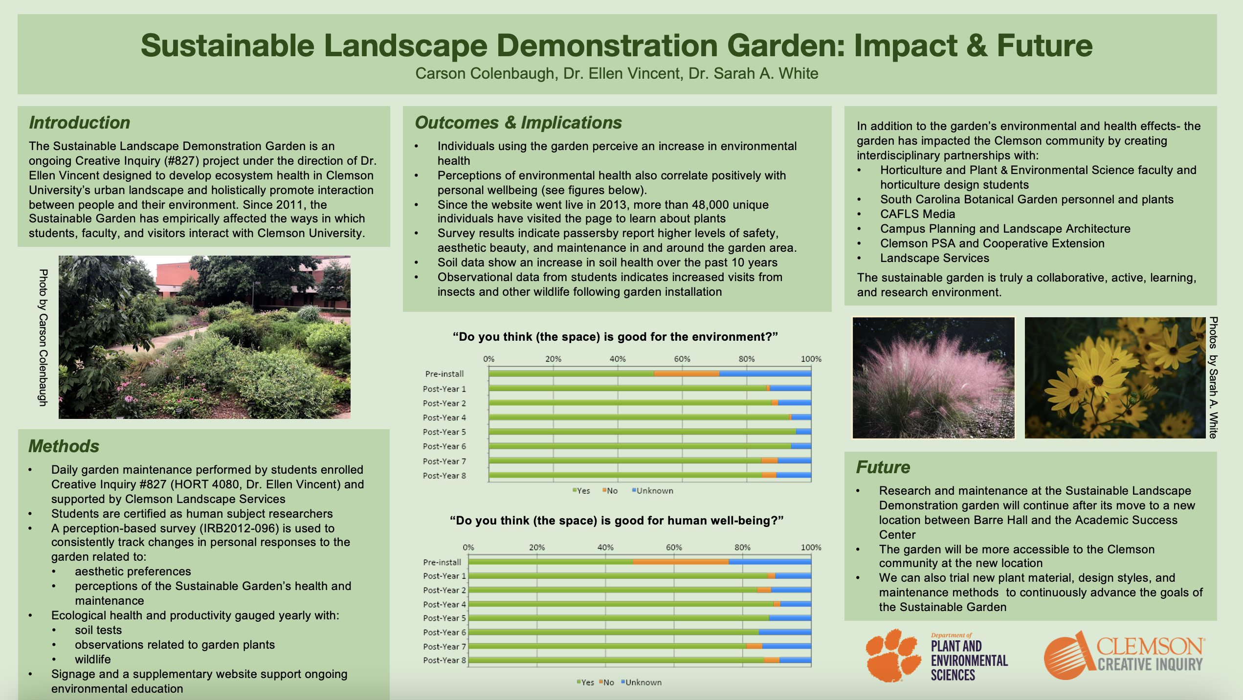 College of Agriculture Forestry and Life Sciences Clemson University