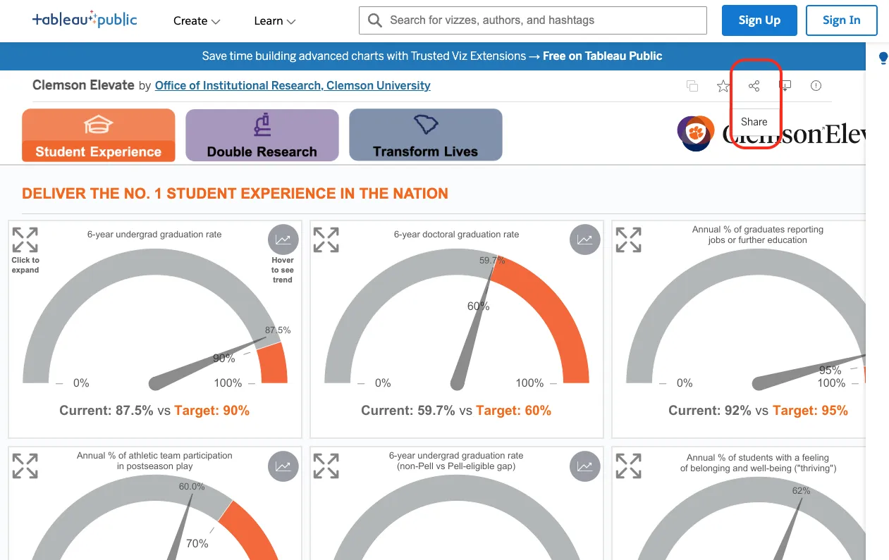 Tableau dashboard share dialog highlighted