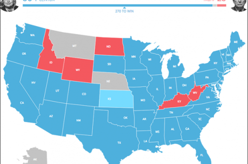 photo credit: https://mic.com/articles/157558/here-s-what-the-electoral-college-map-would-look-like-if-only-millennials-voted#.U9Q2zxnSx