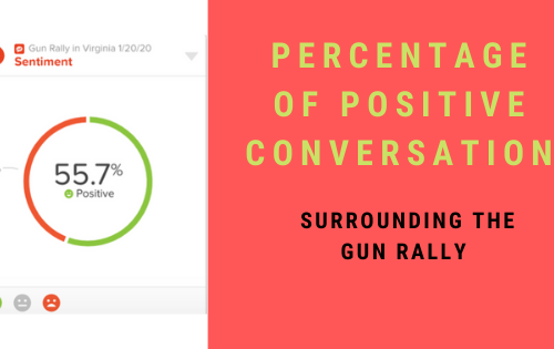 Gun Rally Positive Conversation Clemson SMLC 