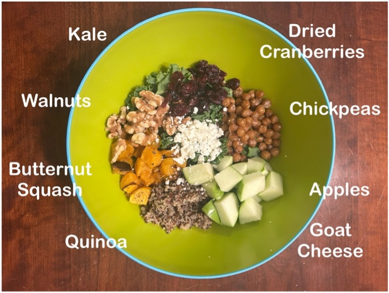 Pictured is an example of a healthy balanced meal using the plate method.  