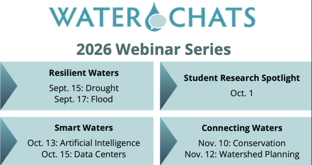 Water Chats: Webinar Series
Dates